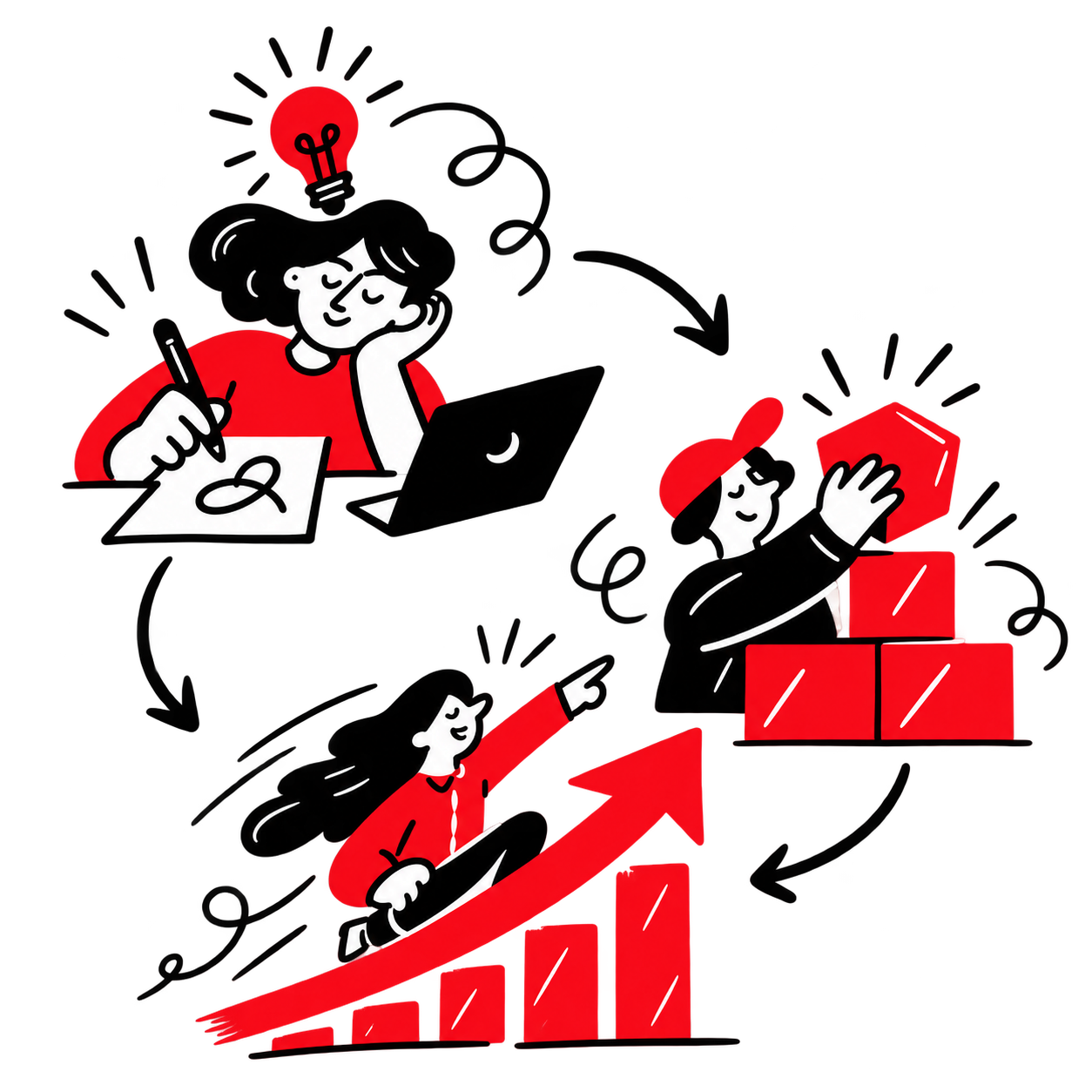 Illustration: an idea is sketched, built block by block, and scaled up a growth chart